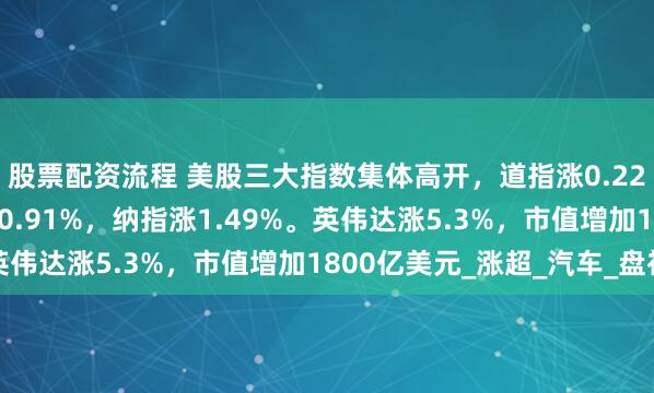 股票配资流程 美股三大指数集体高开，道指涨0.22%，标普500指数涨0.91%，纳指涨1.49%。英伟达涨5.3%，市值增加1800亿美元_涨超_汽车_盘初
